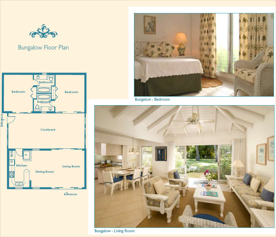 Floor Plan Bungalow